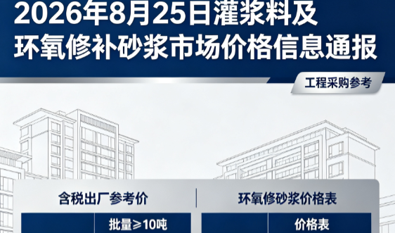 古田2026年8月25日灌浆料及环氧修补砂浆市场价格信息通报
